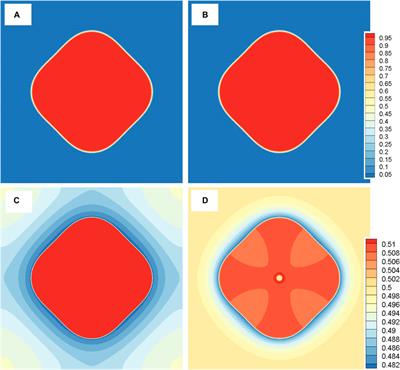 Development of a Phase Field Tool Coupling With Thermodynamic Data for Microstructure Evolution Simulation of Alloys in Nuclear Reactors